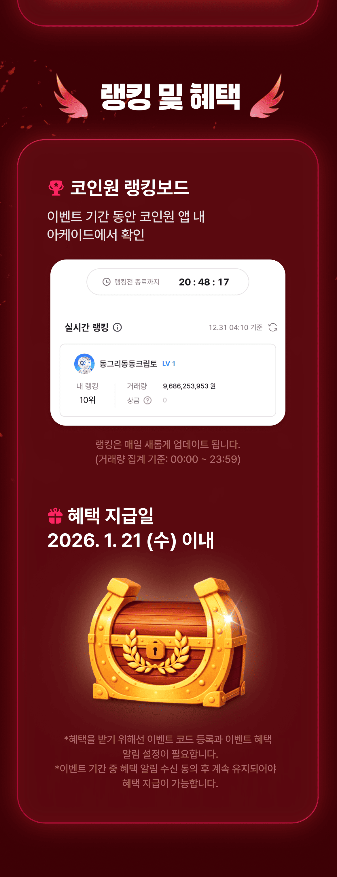 코인원 RUSH!] 멈춤 없는 혜택의 질주, 총 6천만 원 상당 혜택 오픈!