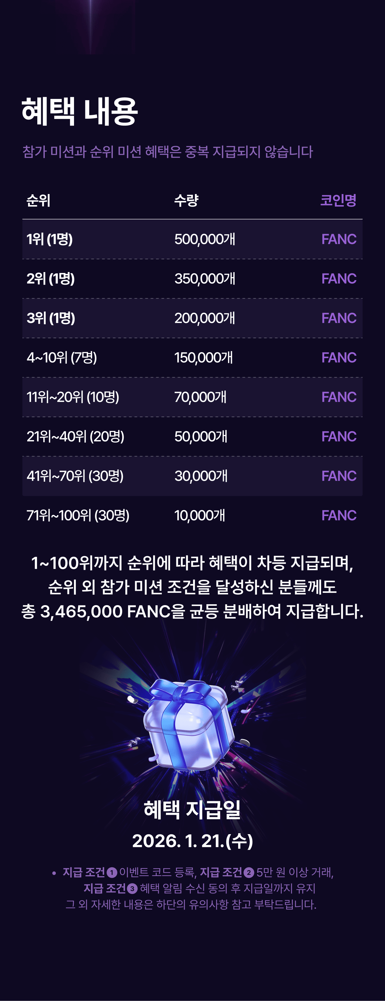 1월 3주 목요 코인 페스타] 참가 미션 달성하면 100% 혜택 지급!